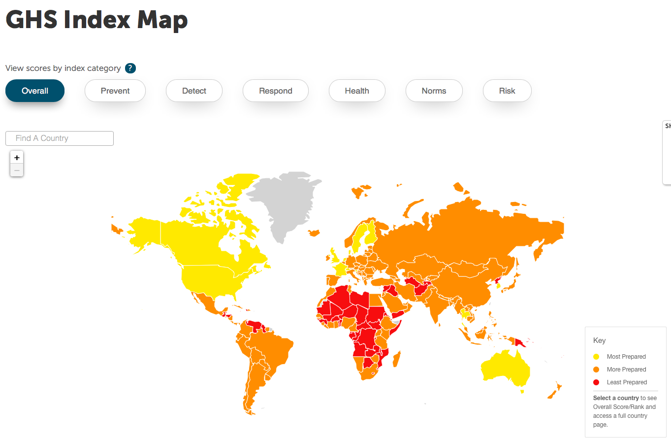 Global Health Security Index